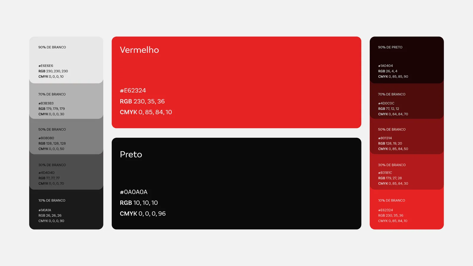Paleta de cores da Alho Burger: vermelho e preto, com tons de apoio em cinza e vermelho
